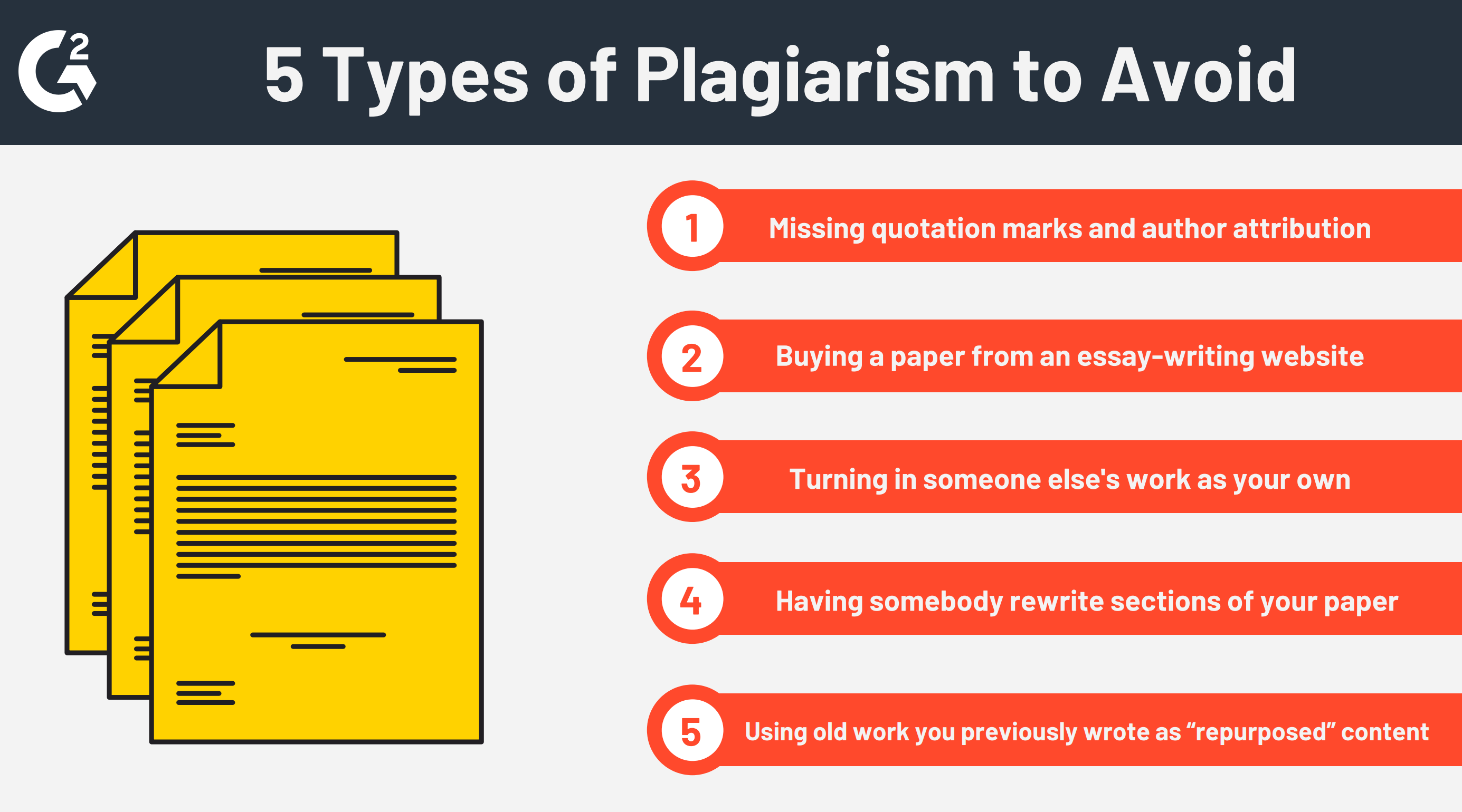 Five Different Types Of Plagiarism - Printable Templates Free